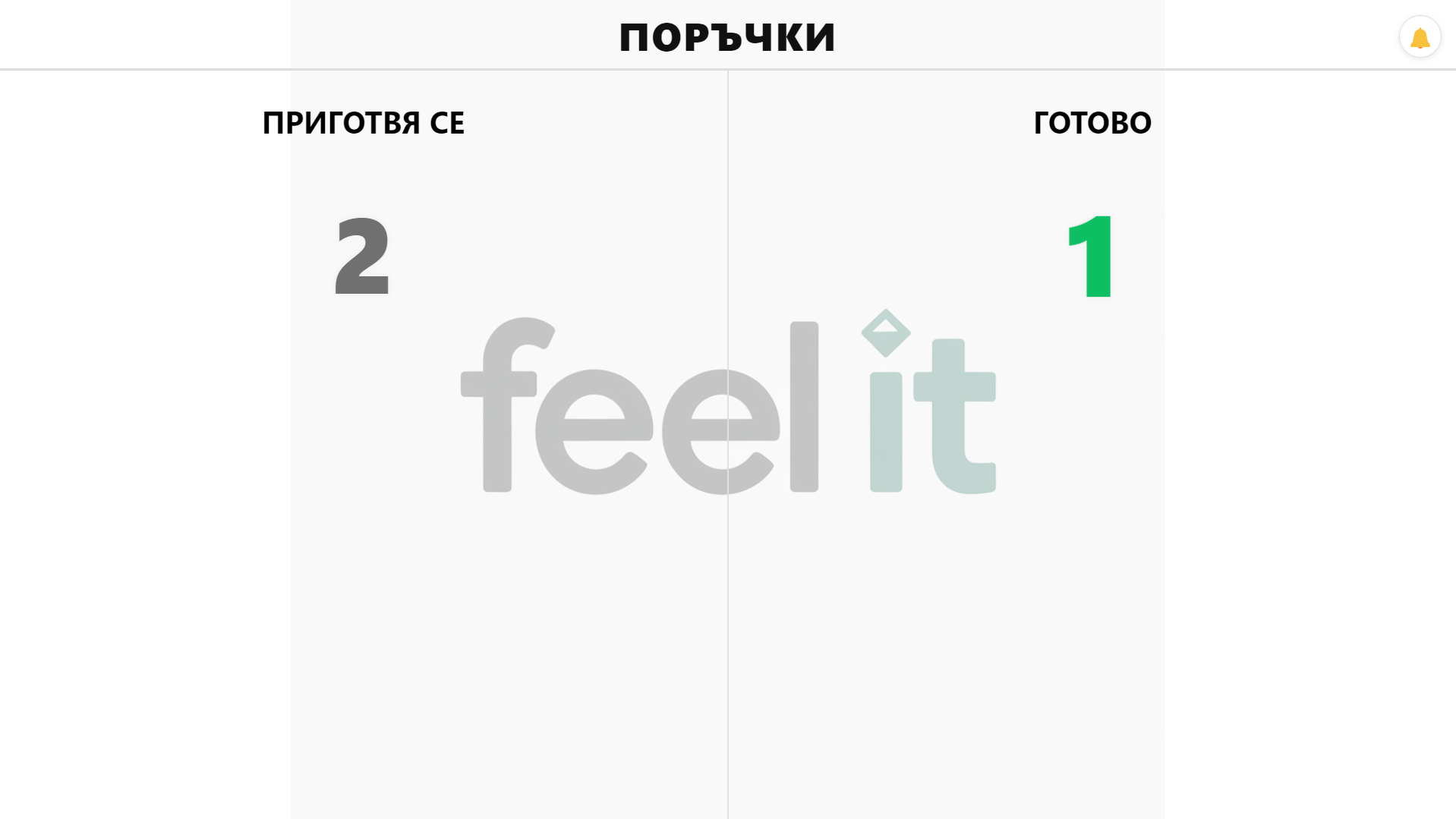 Feel IT Flow — статус